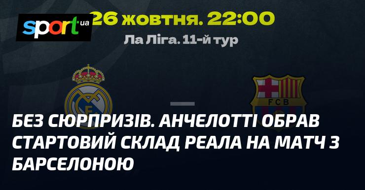 Без несподіванок. Анчелотті визначив склад Реала для гри проти Барселони.