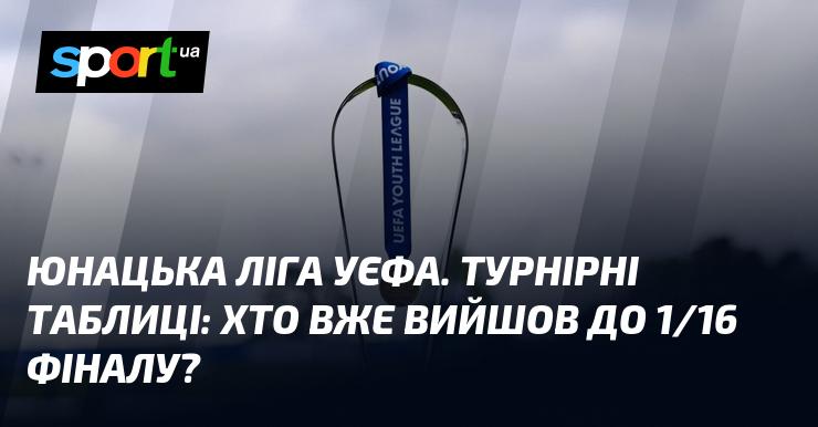 Юнацька ліга УЄФА: які команди вже забезпечили собі місце в 1/16 фіналу?